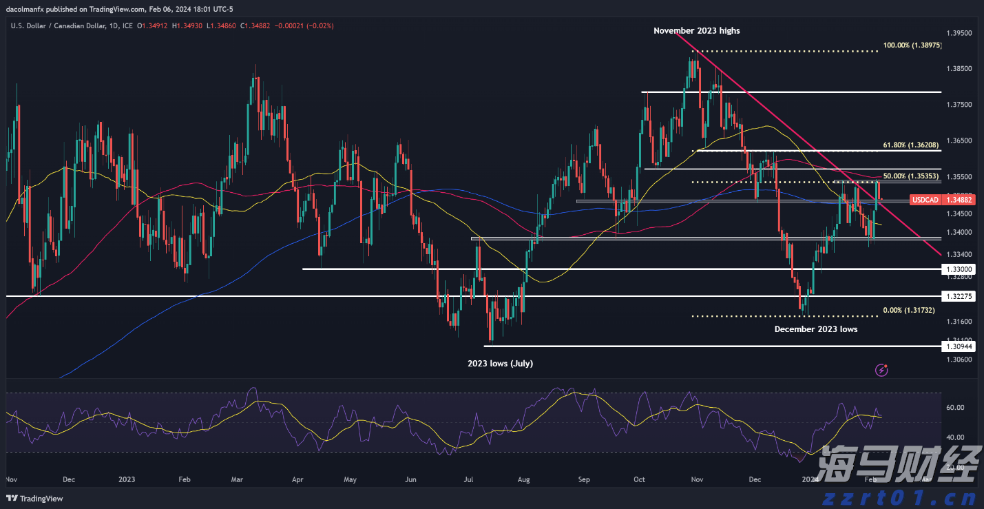 群智咨询:BT基板短缺导致BGA封装产能紧张 车载CIS封装方案加速转型