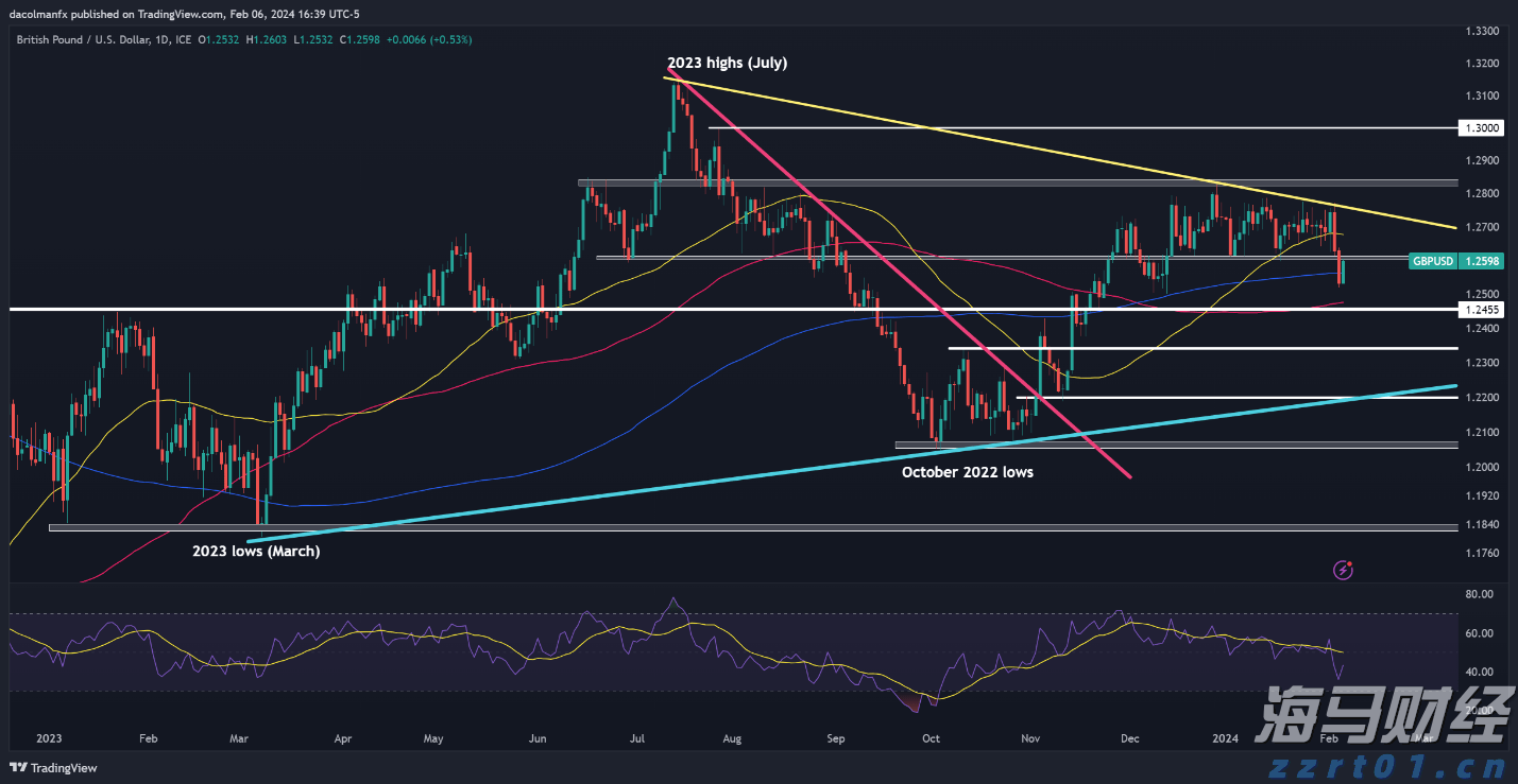 群智咨询:BT基板短缺导致BGA封装产能紧张 车载CIS封装方案加速转型