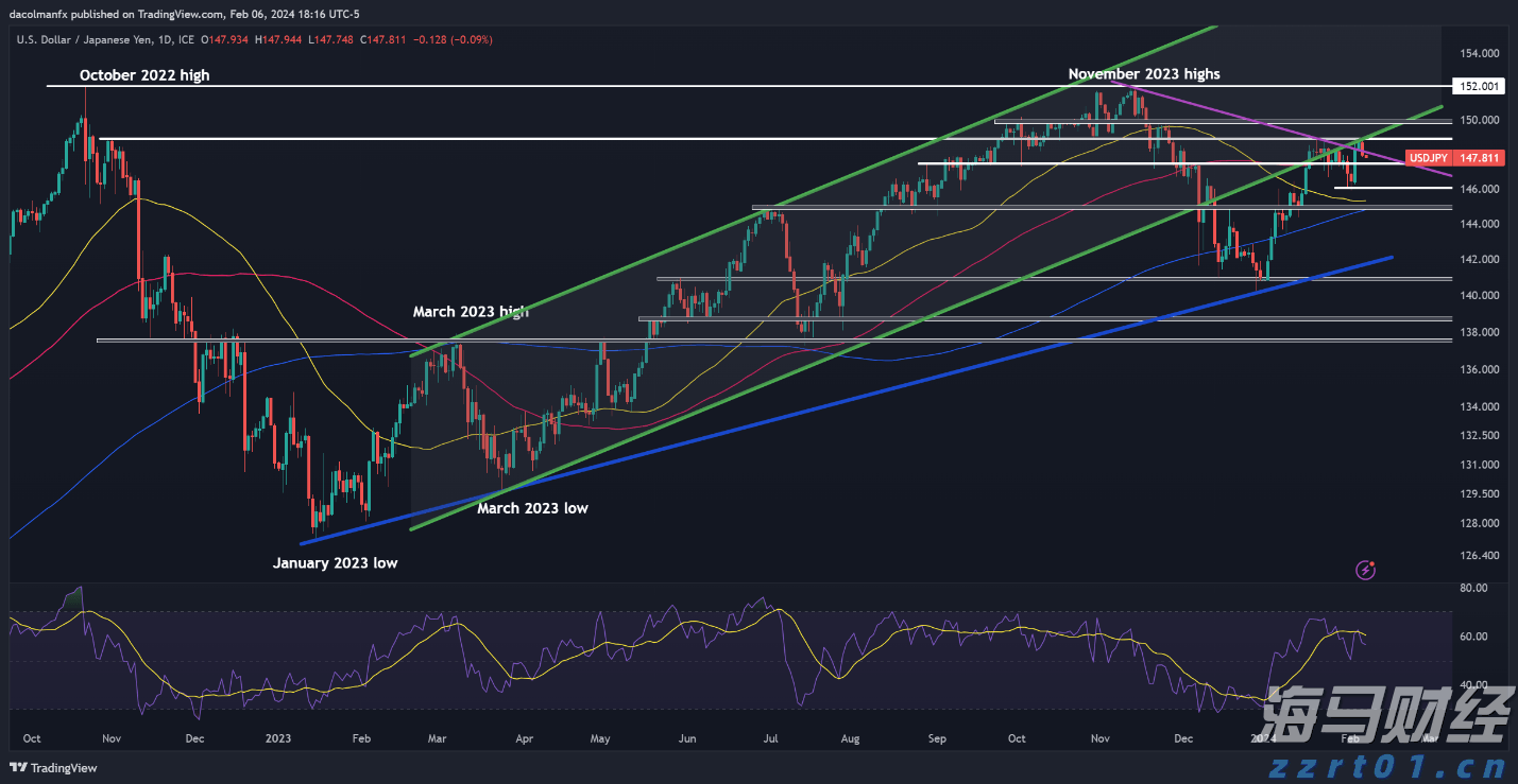 群智咨询:BT基板短缺导致BGA封装产能紧张 车载CIS封装方案加速转型