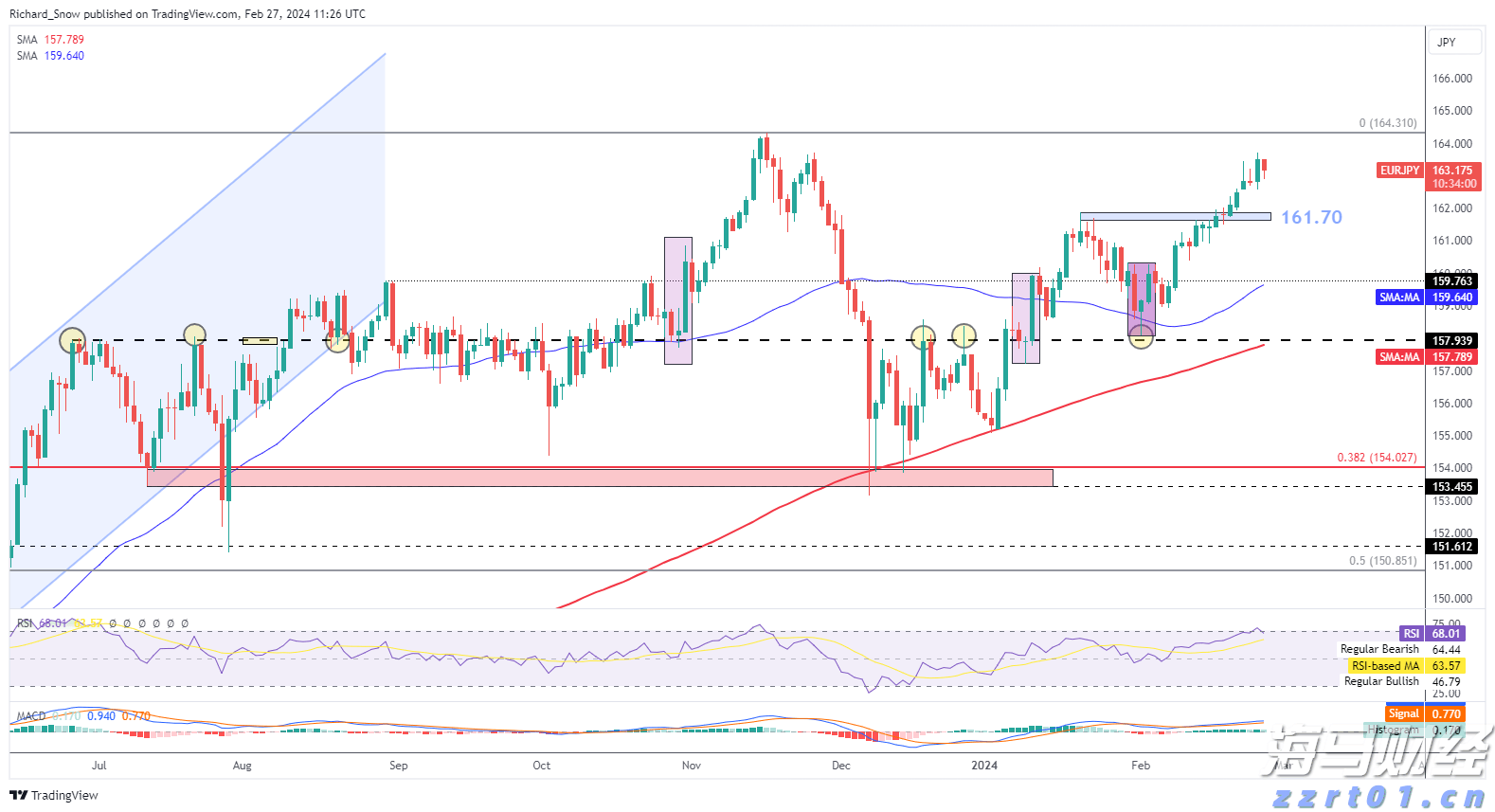 梅州结束防风防汛Ⅳ级应急响应