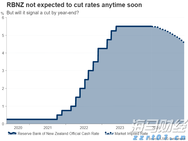 自免领域进入双抗时代,康诺亚(02162)或成新一代自免药物的领导者