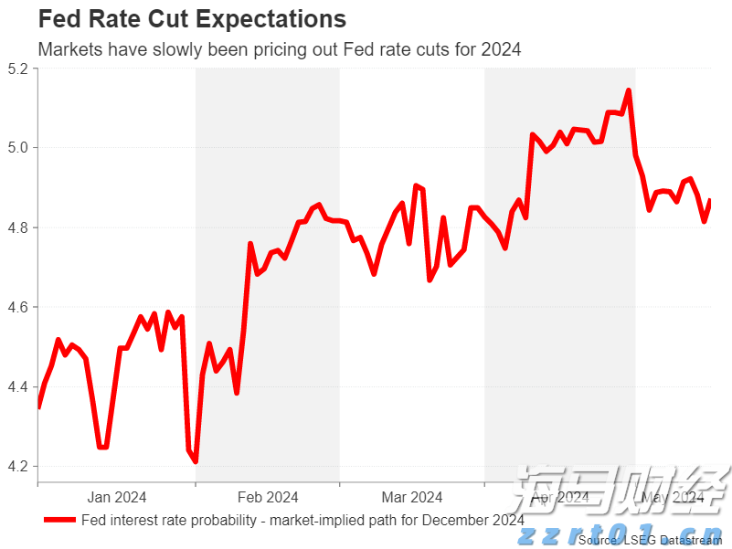 自免领域进入双抗时代,康诺亚(02162)或成新一代自免药物的领导者