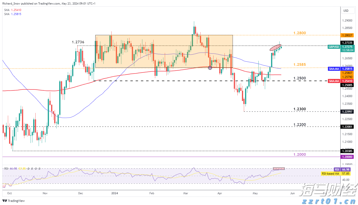 中国进出口银行前5个月投放对外贸易领域贷款4600亿元