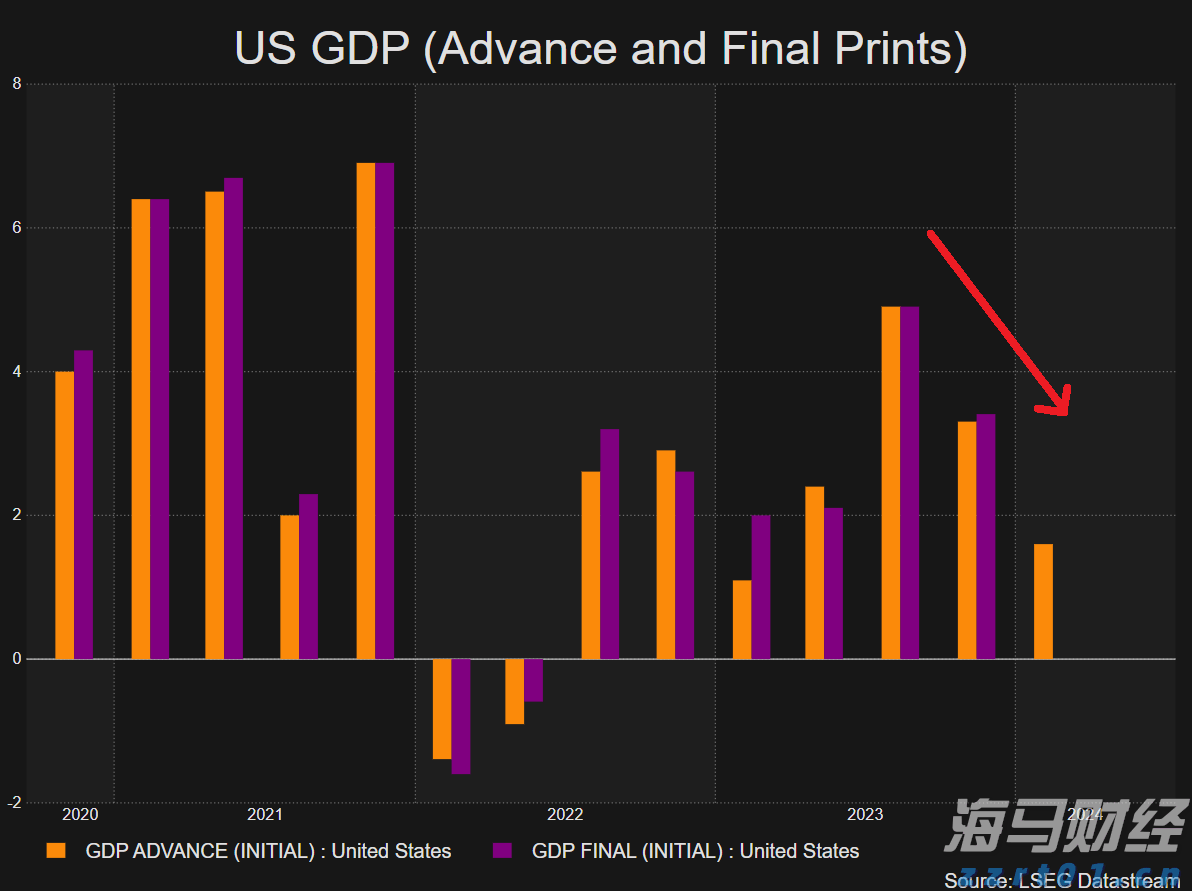 黔西南州推进交通基础设施重点项目建设现场直击