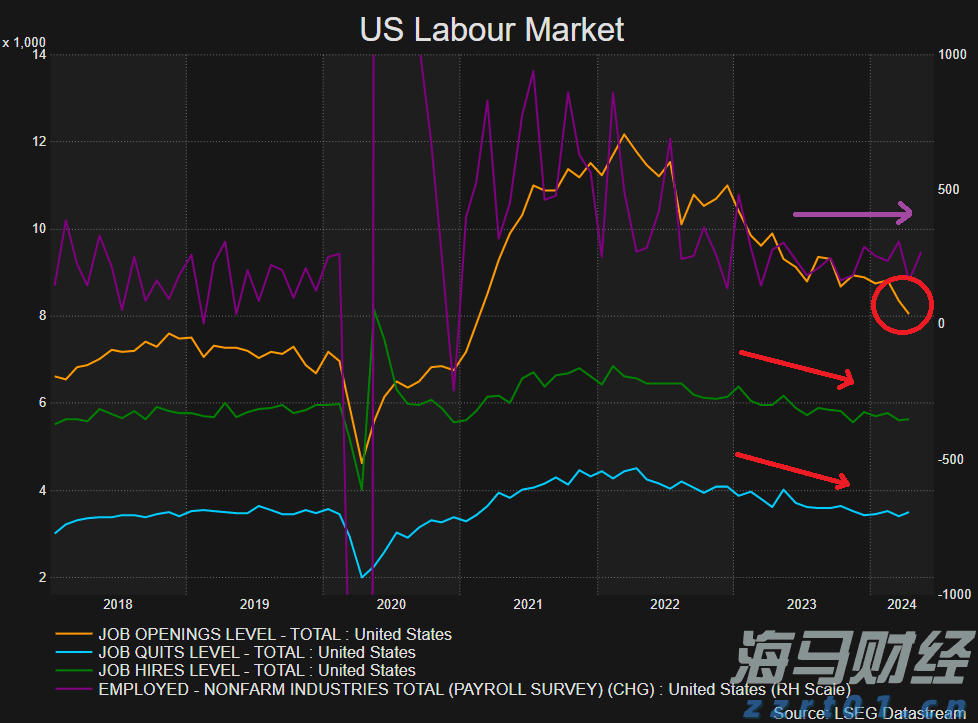 黔西南州推进交通基础设施重点项目建设现场直击