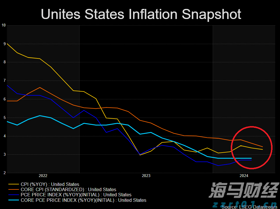 黔西南州推进交通基础设施重点项目建设现场直击