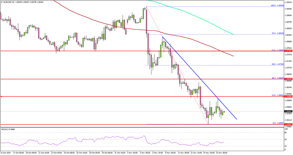沪深股通升高三成，互联互通笃行不怠