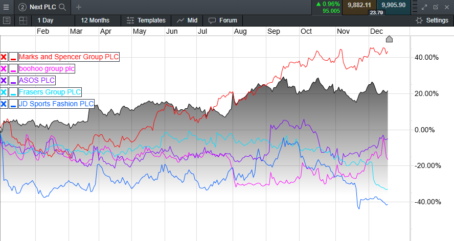 特朗普称将很快与普京通话
