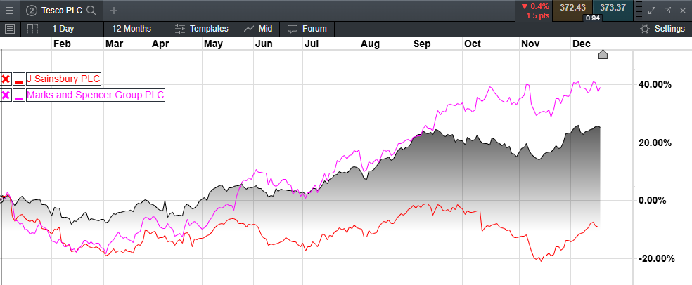 特朗普称将很快与普京通话
